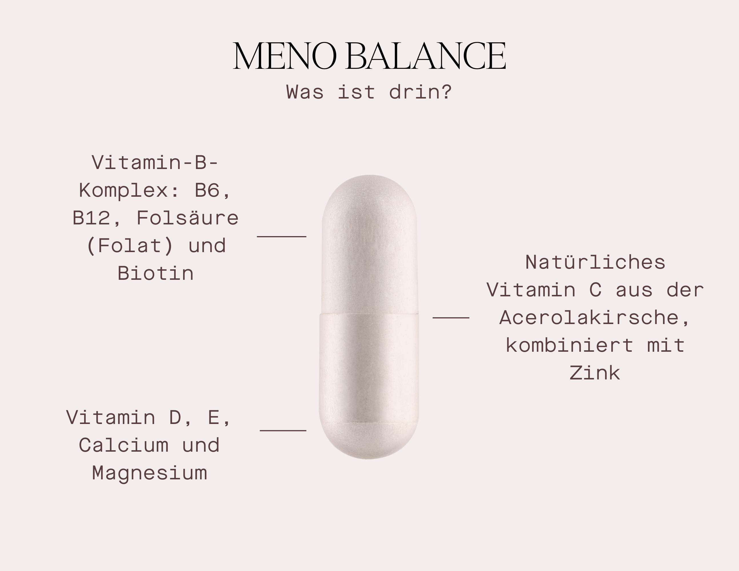 Meno Balance - Nahrungsergänzungsmittel