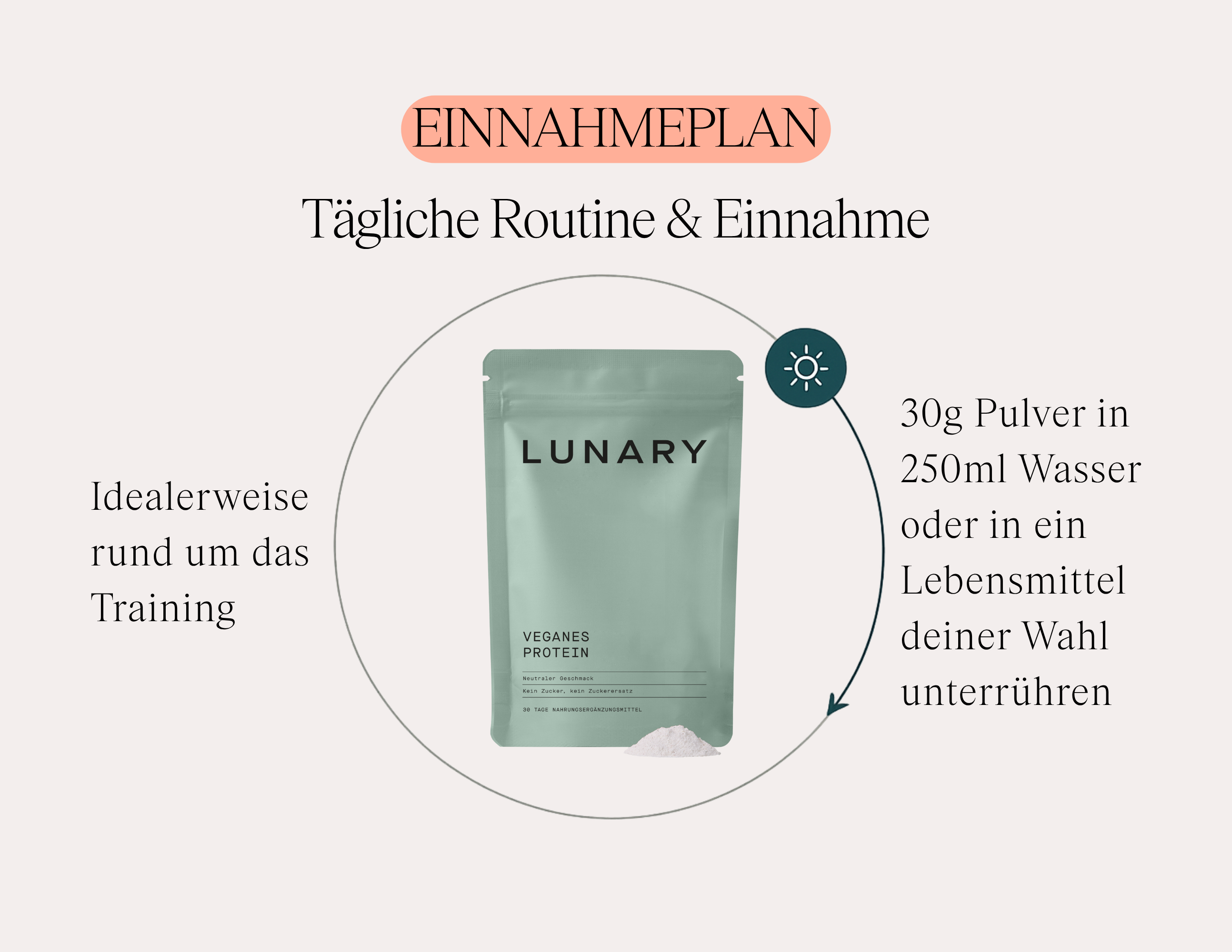 Veganes Proteinpulver - Nahrungsergänzungsmittel