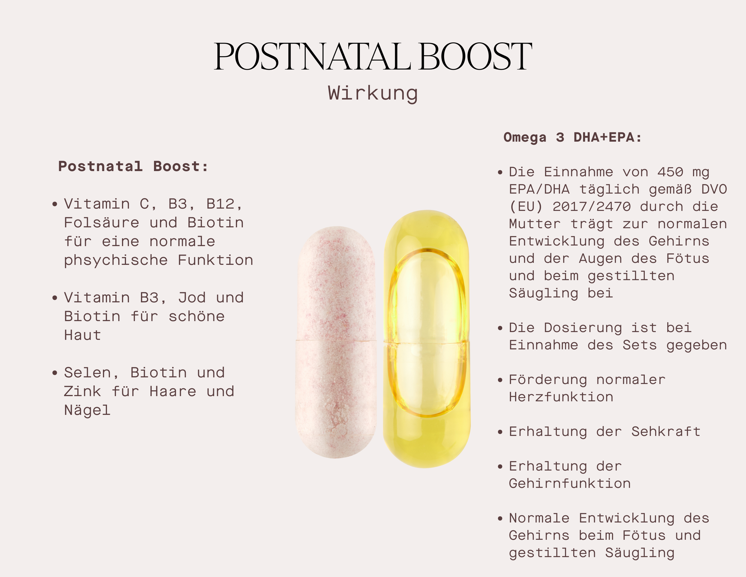 Postnatal Boost - Nahrungsergänzungsmittel