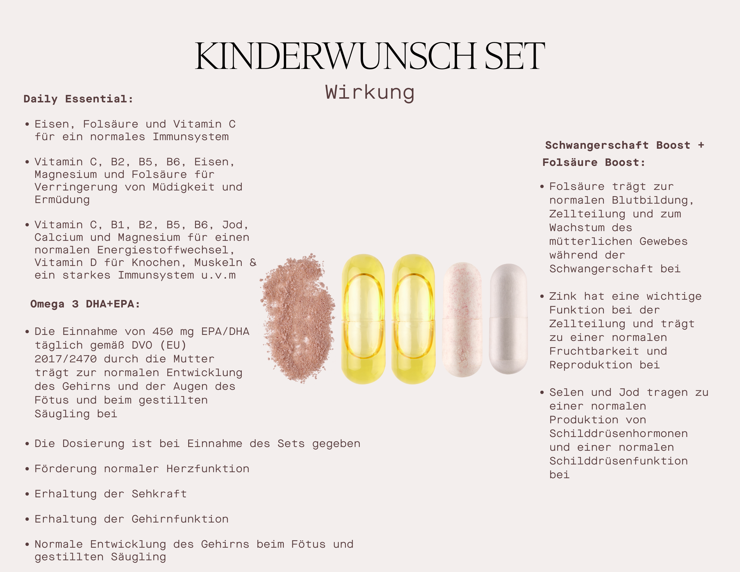 Set Daily Essential plus Kinderwunsch Boost
