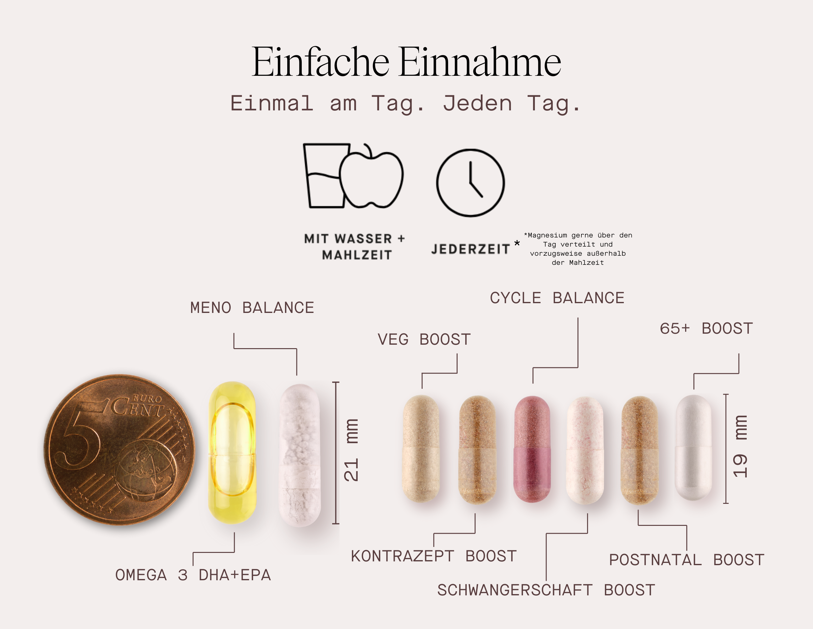Postnatal Boost - Nahrungsergänzungsmittel