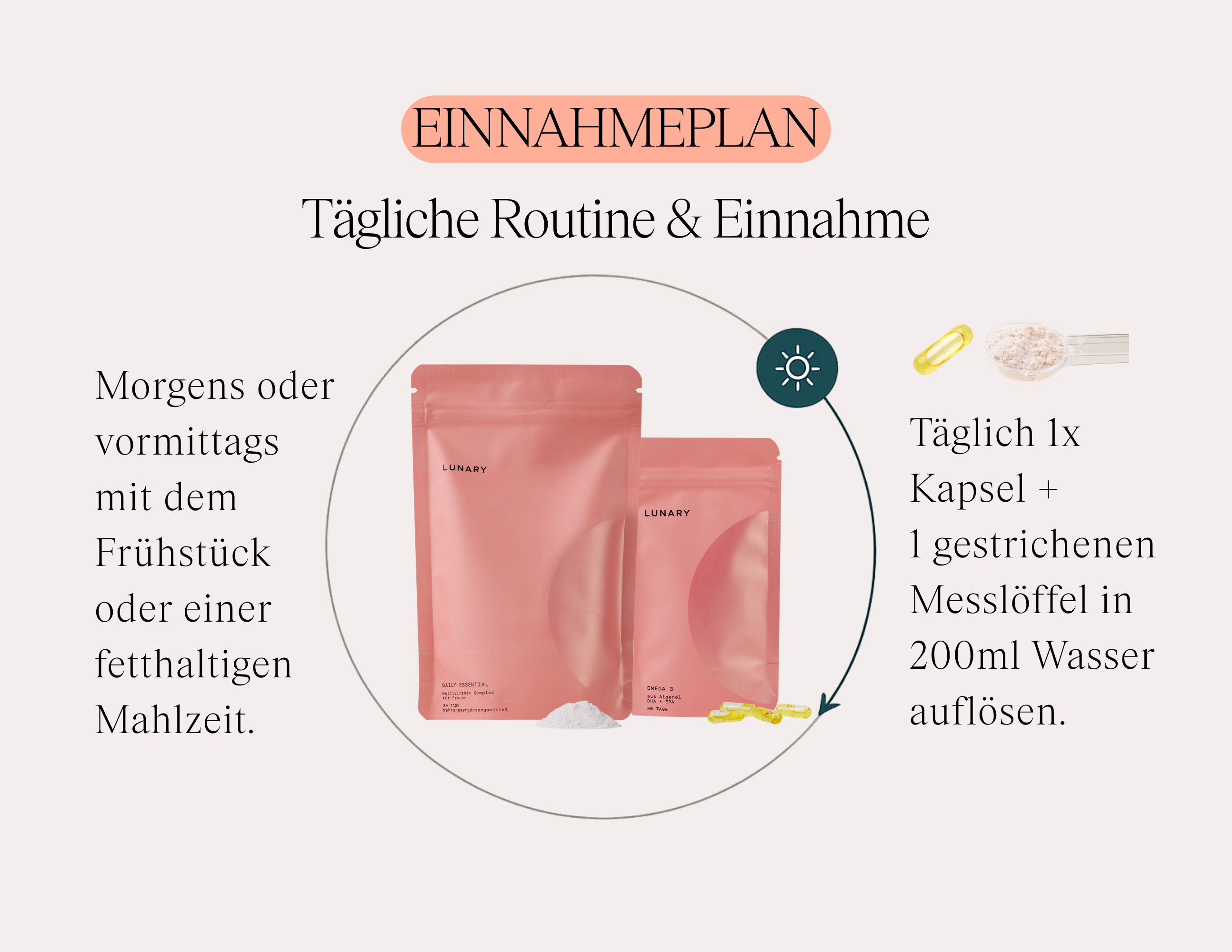 Daily Essential - Multivitamin Komplex