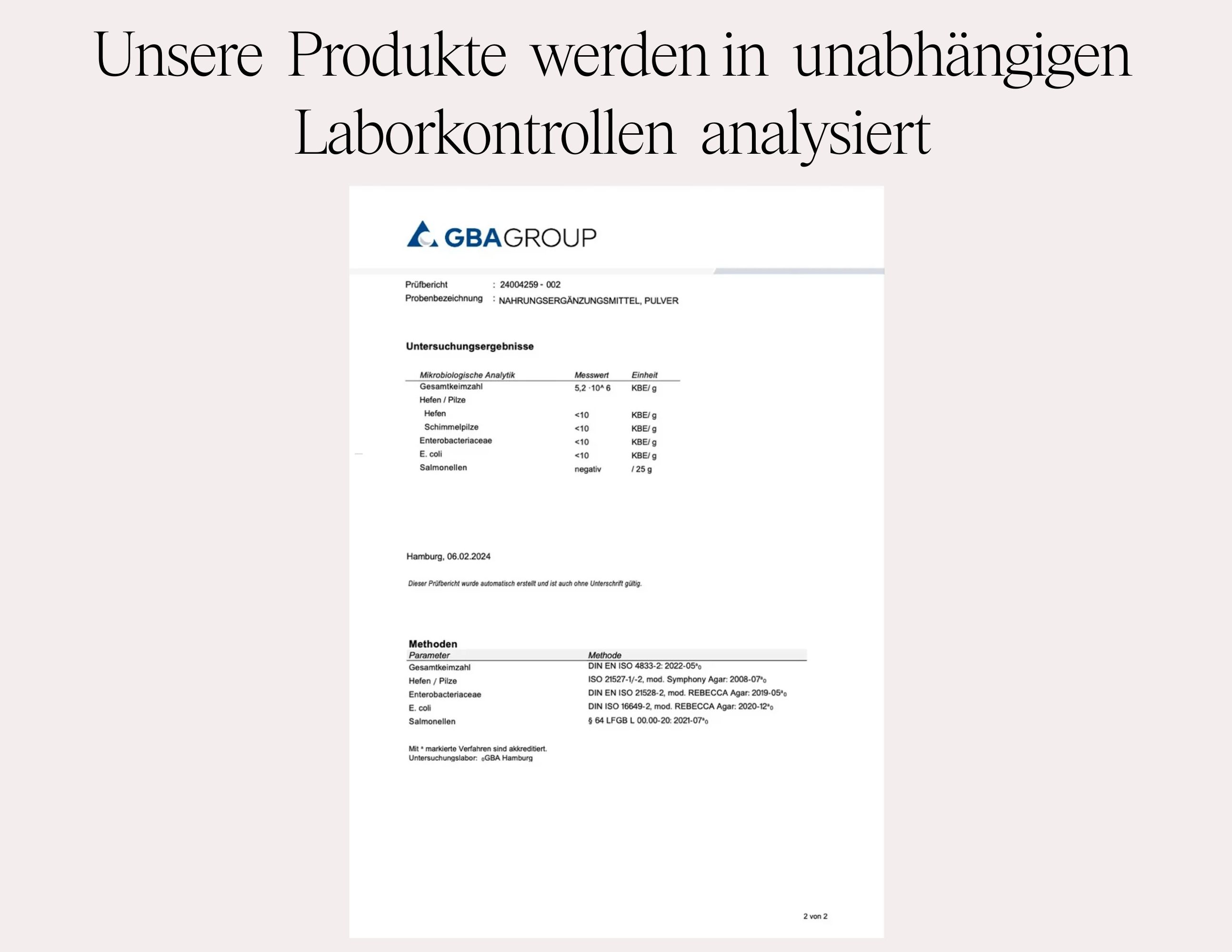Analysebericht von GBA GROUP zu unabhängigen Laboruntersuchungen unserer Produkte, Frauen Vitamine und Supplements für Frauen