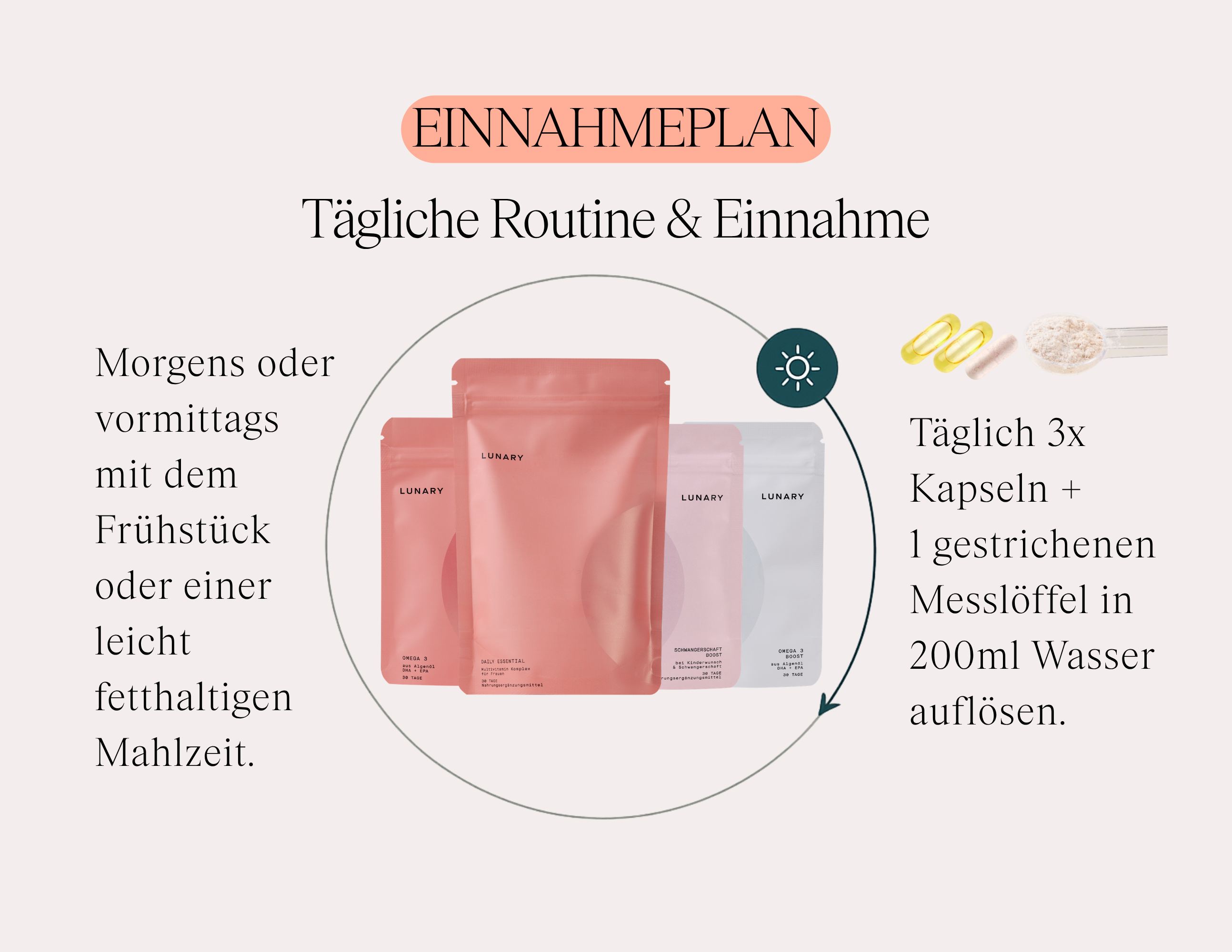 Schwangerschaft Set - Nahrungsergänzungsmittel