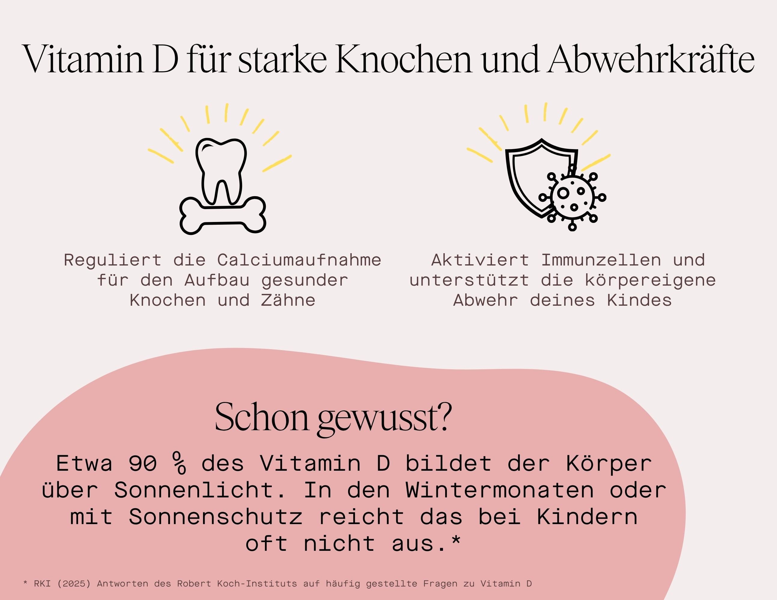Vitamin D3+K2 Kids - Nahrungsergänzungsmittel