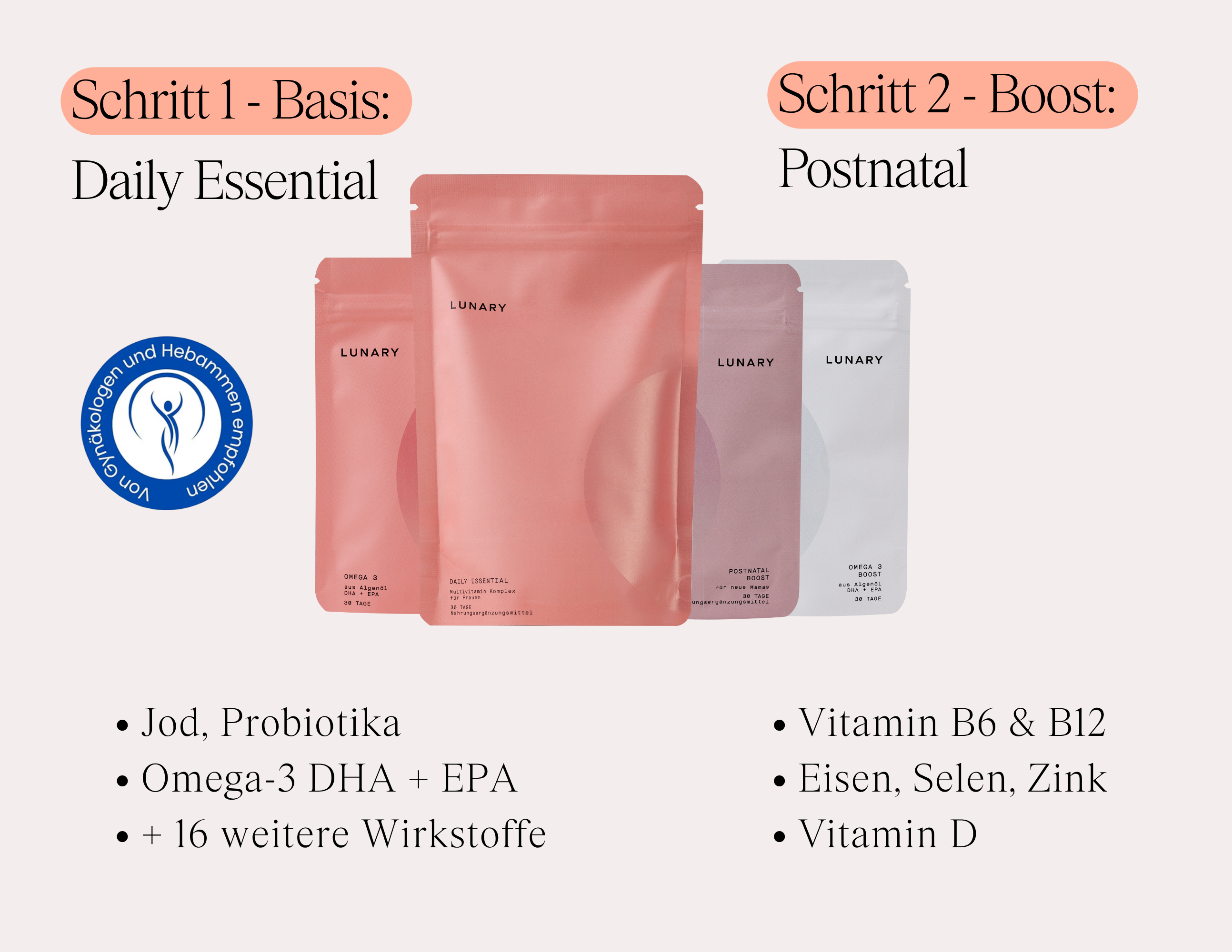 Postnatal Set - Nahrungsergänzungsmittel
