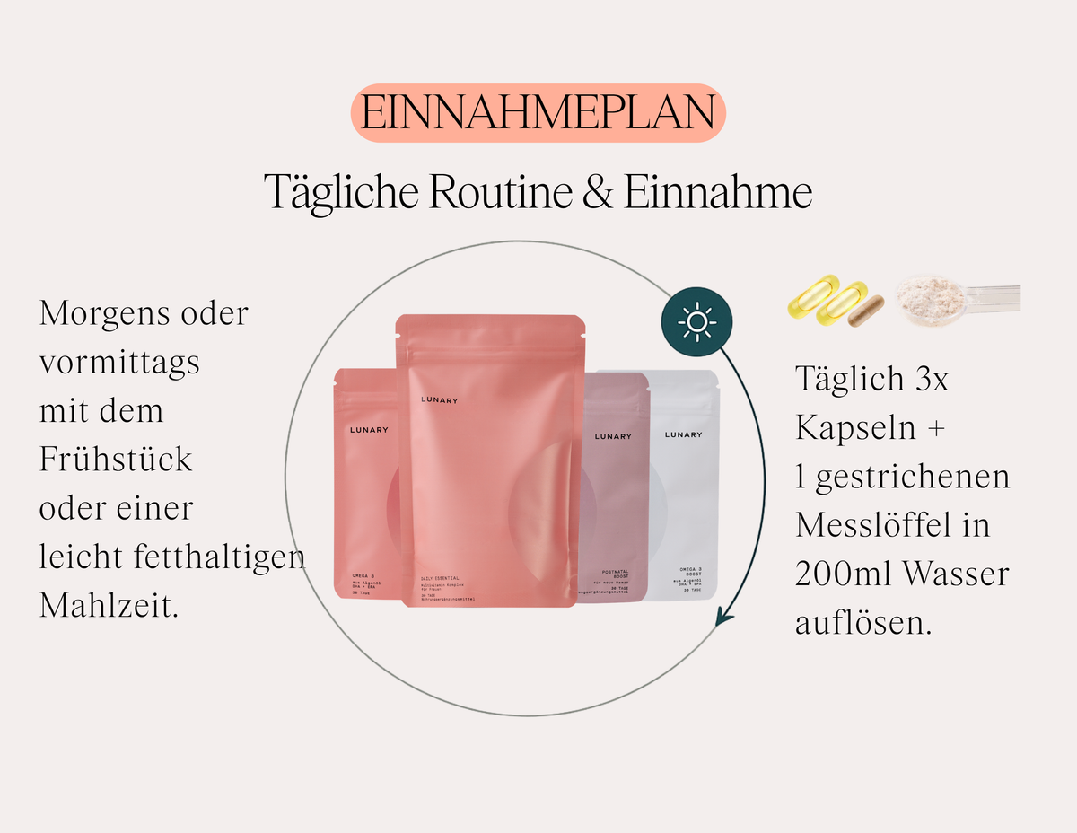 Postnatal Set - Nahrungsergänzungsmittel