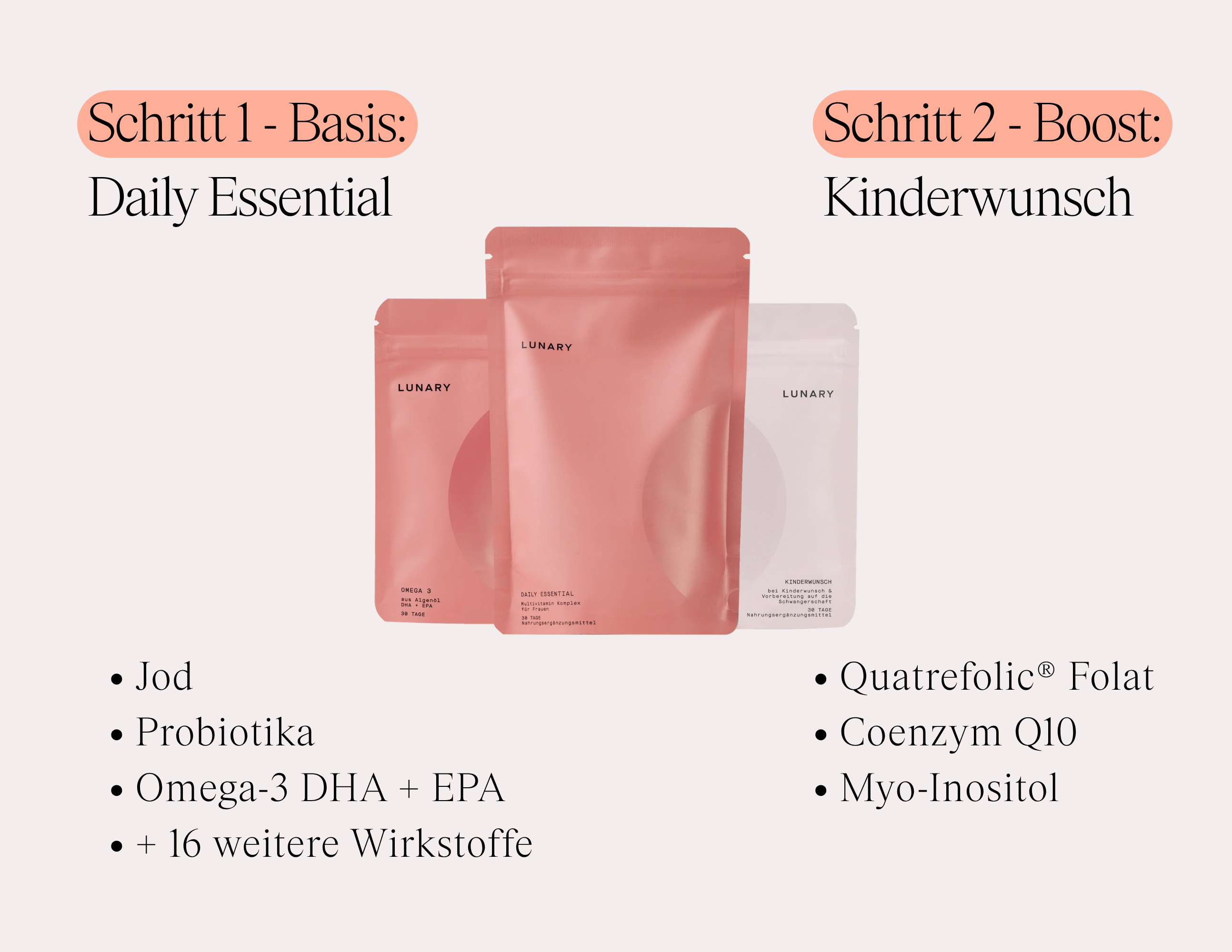 Kinderwunsch Set