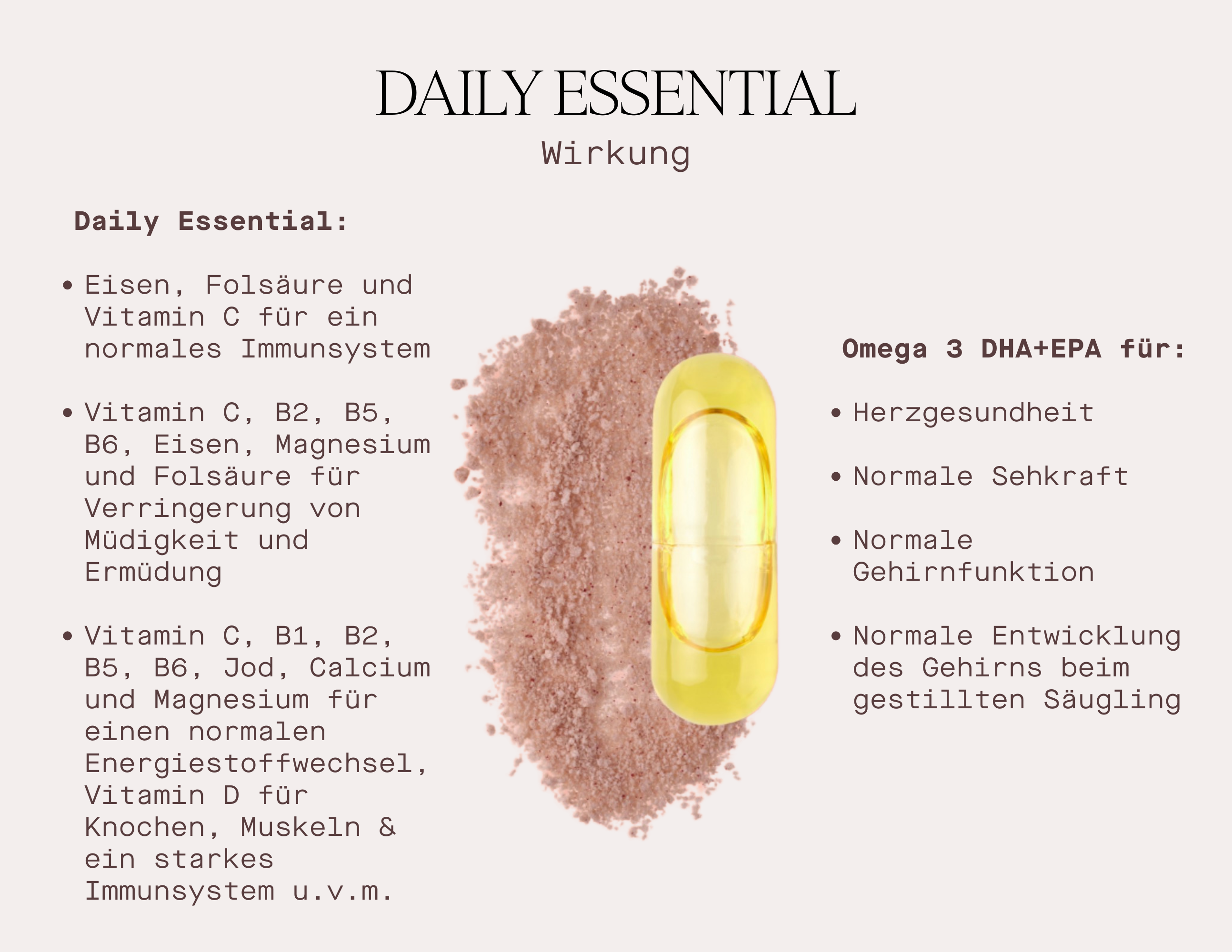 Daily Essential - Multivitamin Komplex