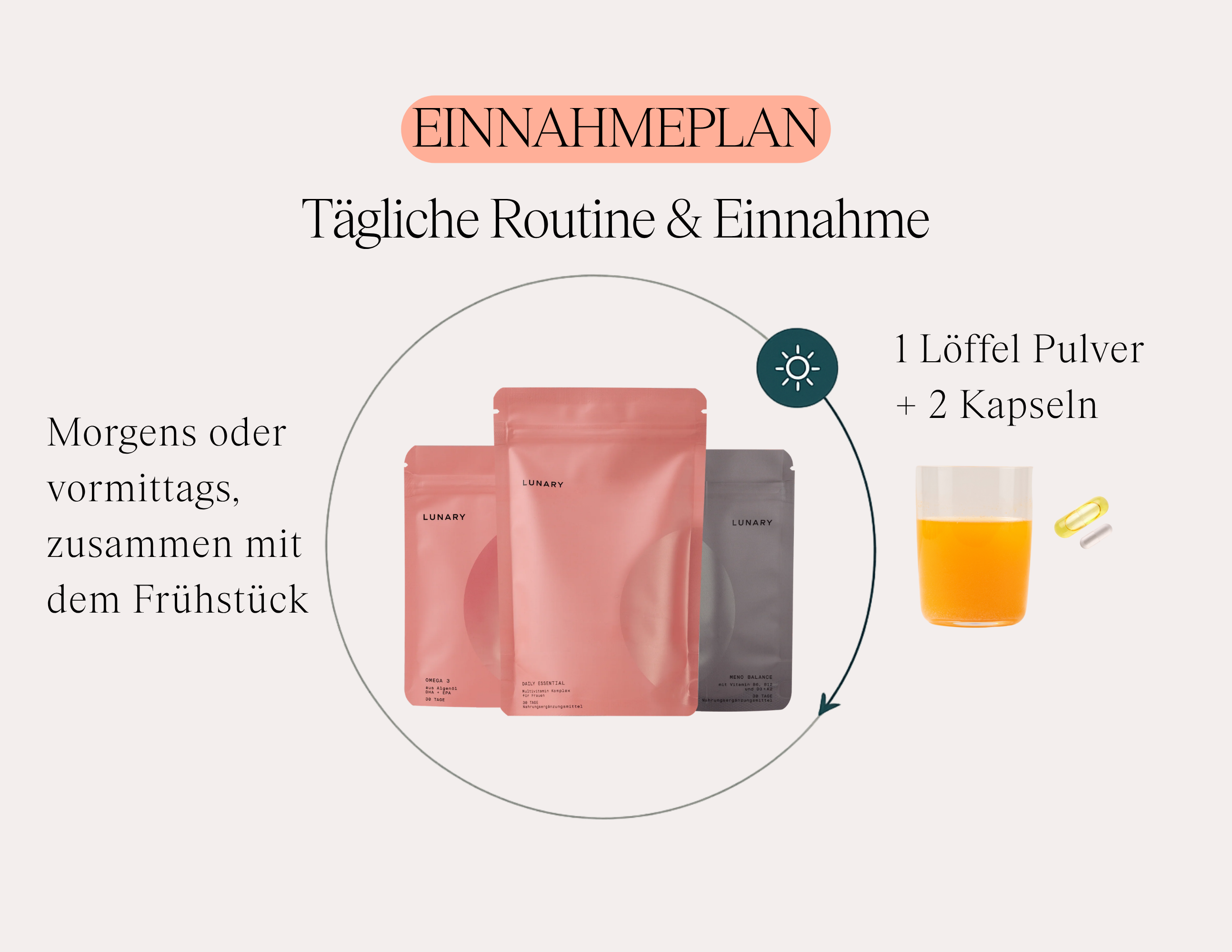 Meno Balance Set - Nahrungsergänzungsmittel