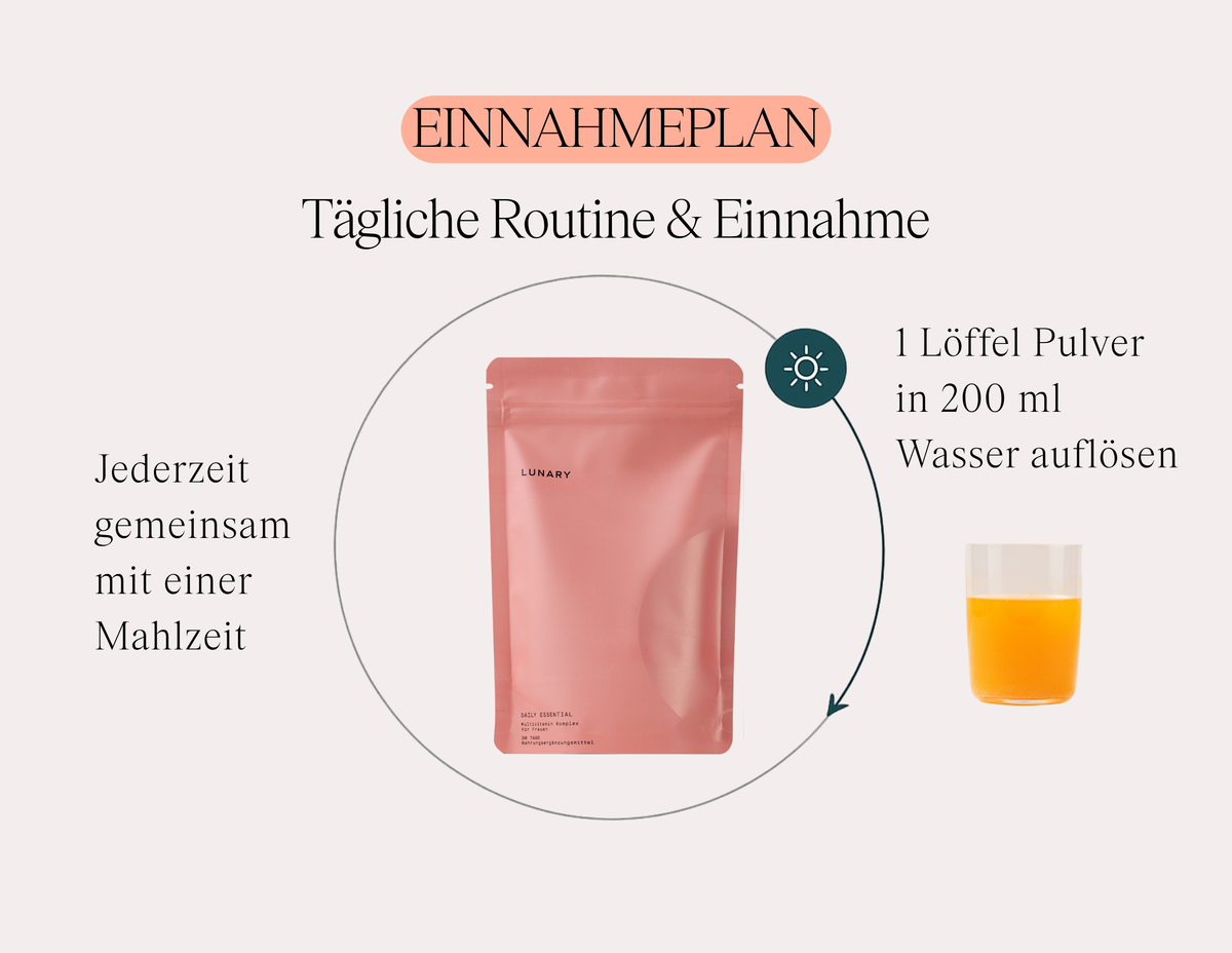 Daily Essential ohne Omega 3 - Multivitamin Komplex