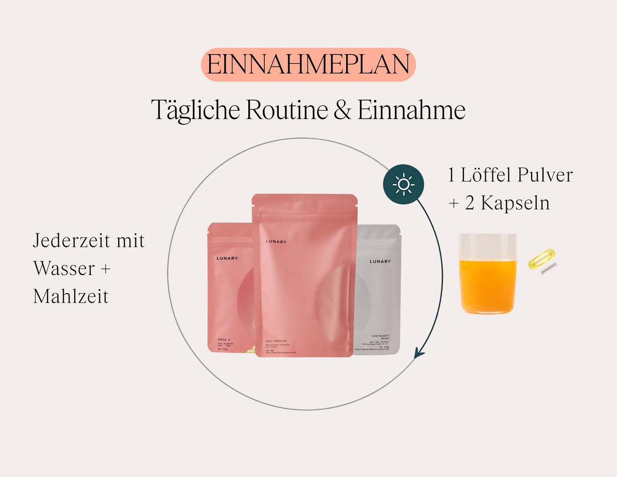 Kontrazept Set - Nahrungsergänzungsmittel