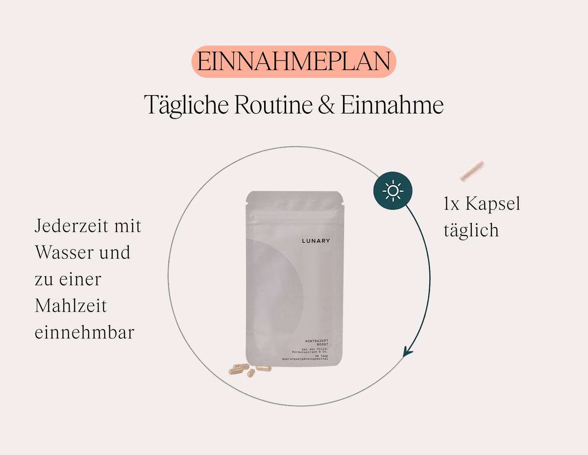 Kontrazept Boost - Nahrungsergänzungsmittel