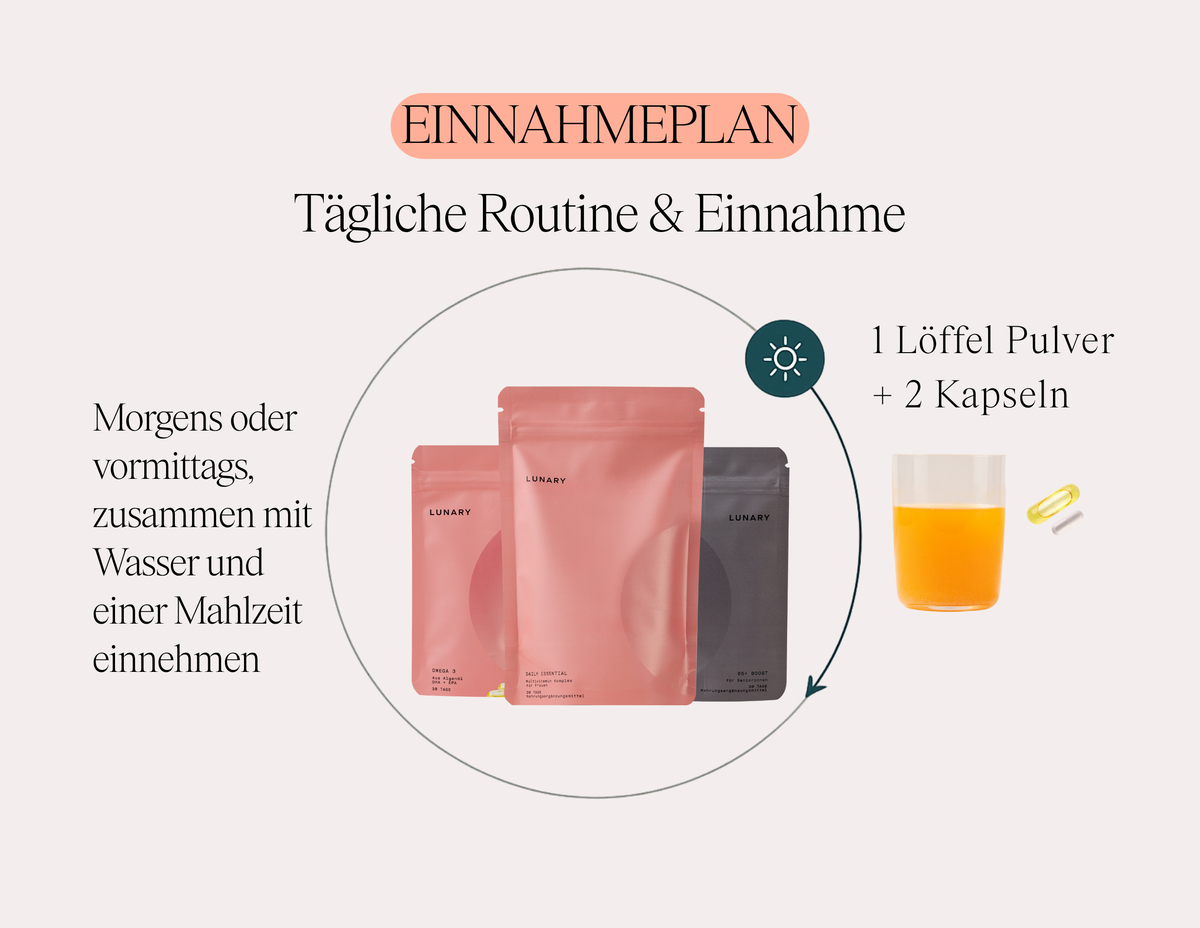 65+ Set - Nahrungsergänzungsmittel