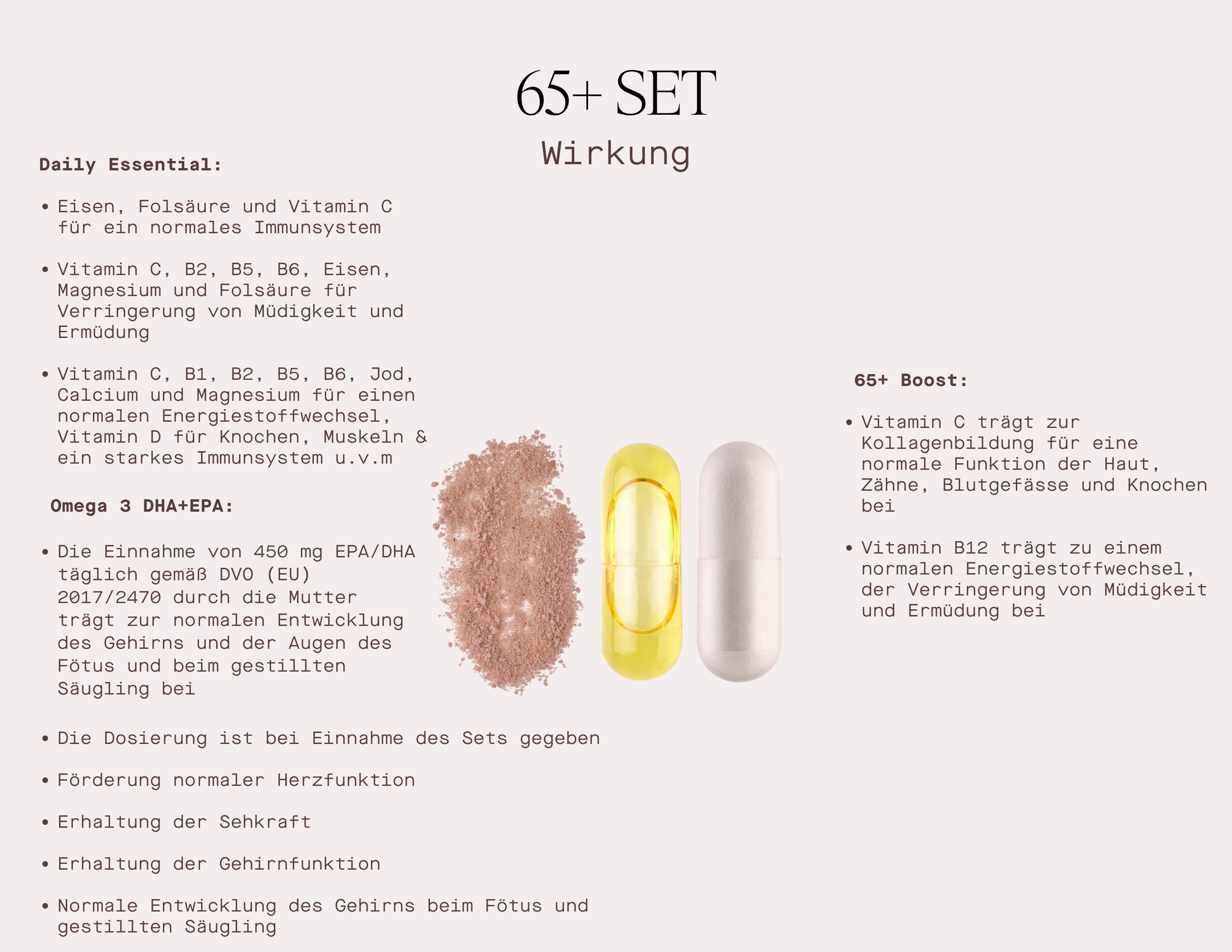 Set Daily Essential plus 65+ Boost