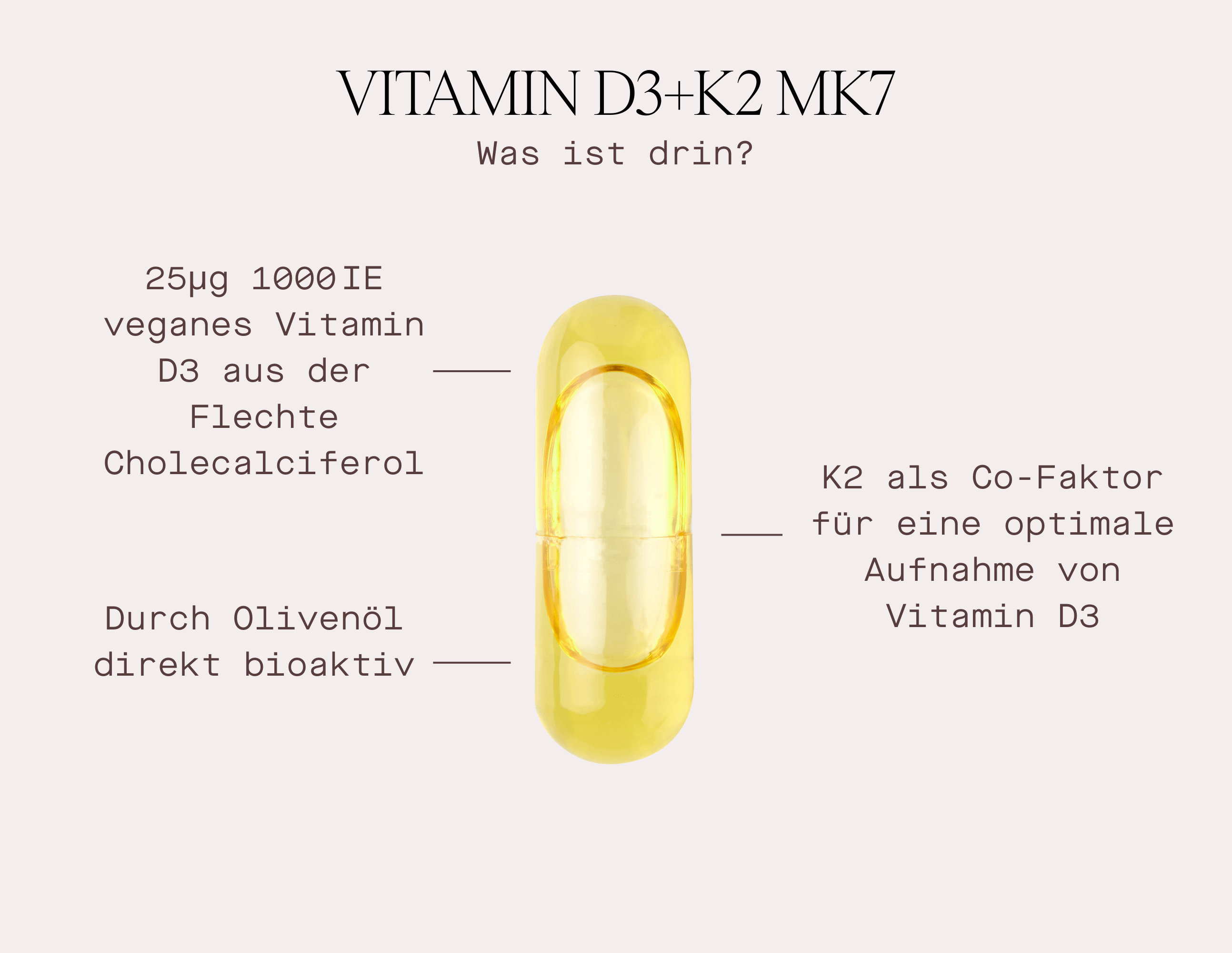 Vitamin D3+K2 MK7 - Nahrungsergänzungsmittel