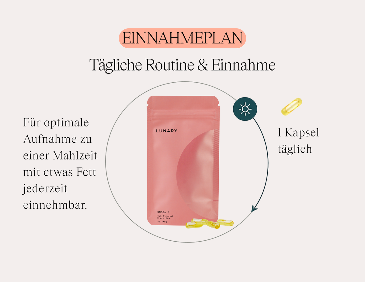 Omega 3 DHA+EPA - Nahrungsergänzungsmittel