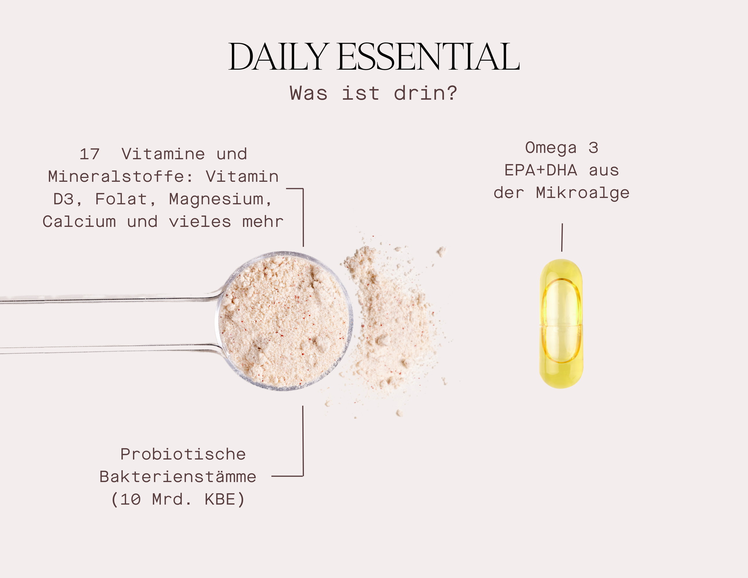 Daily Essential - Multivitamin Komplex