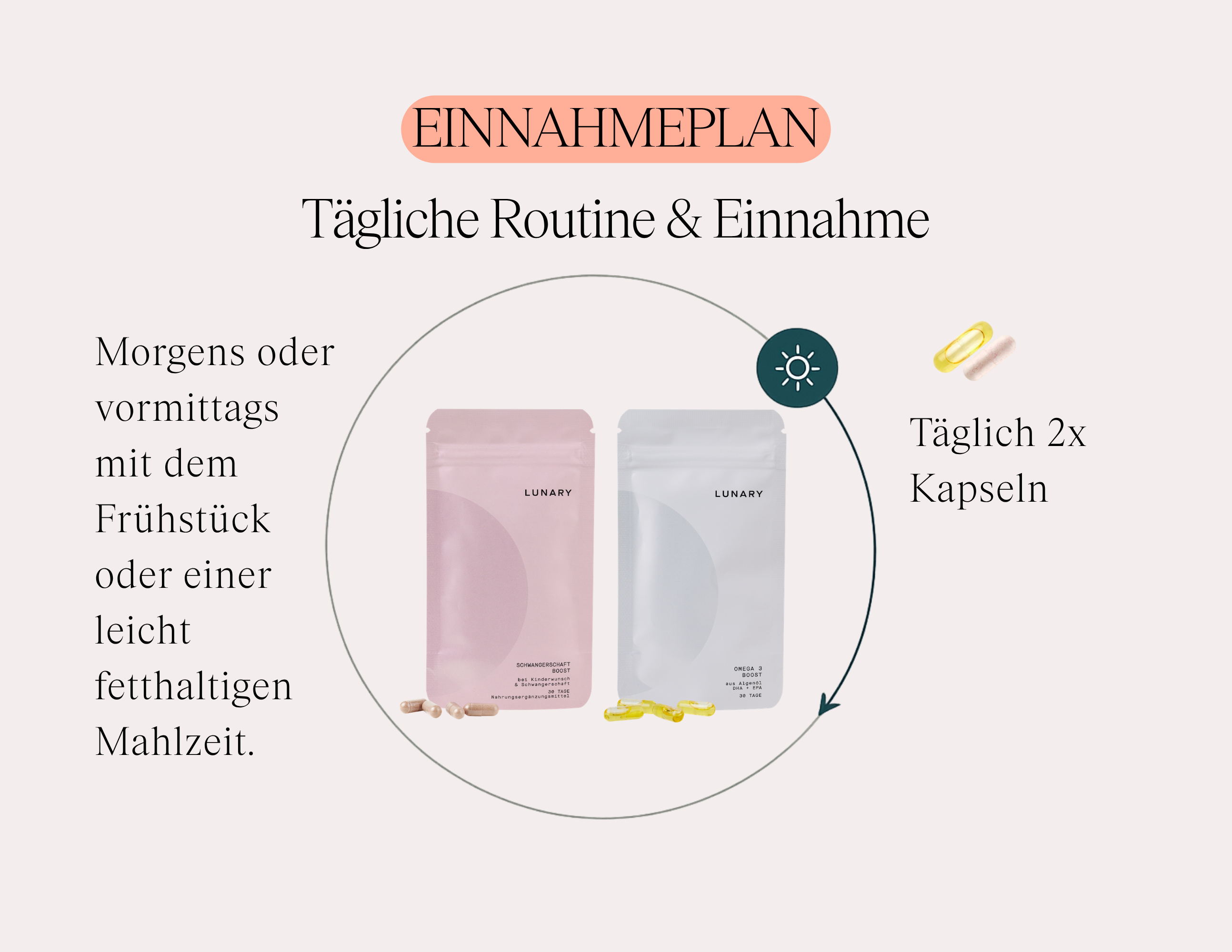 Schwangerschaft Boost - Nahrungsergänzungsmittel
