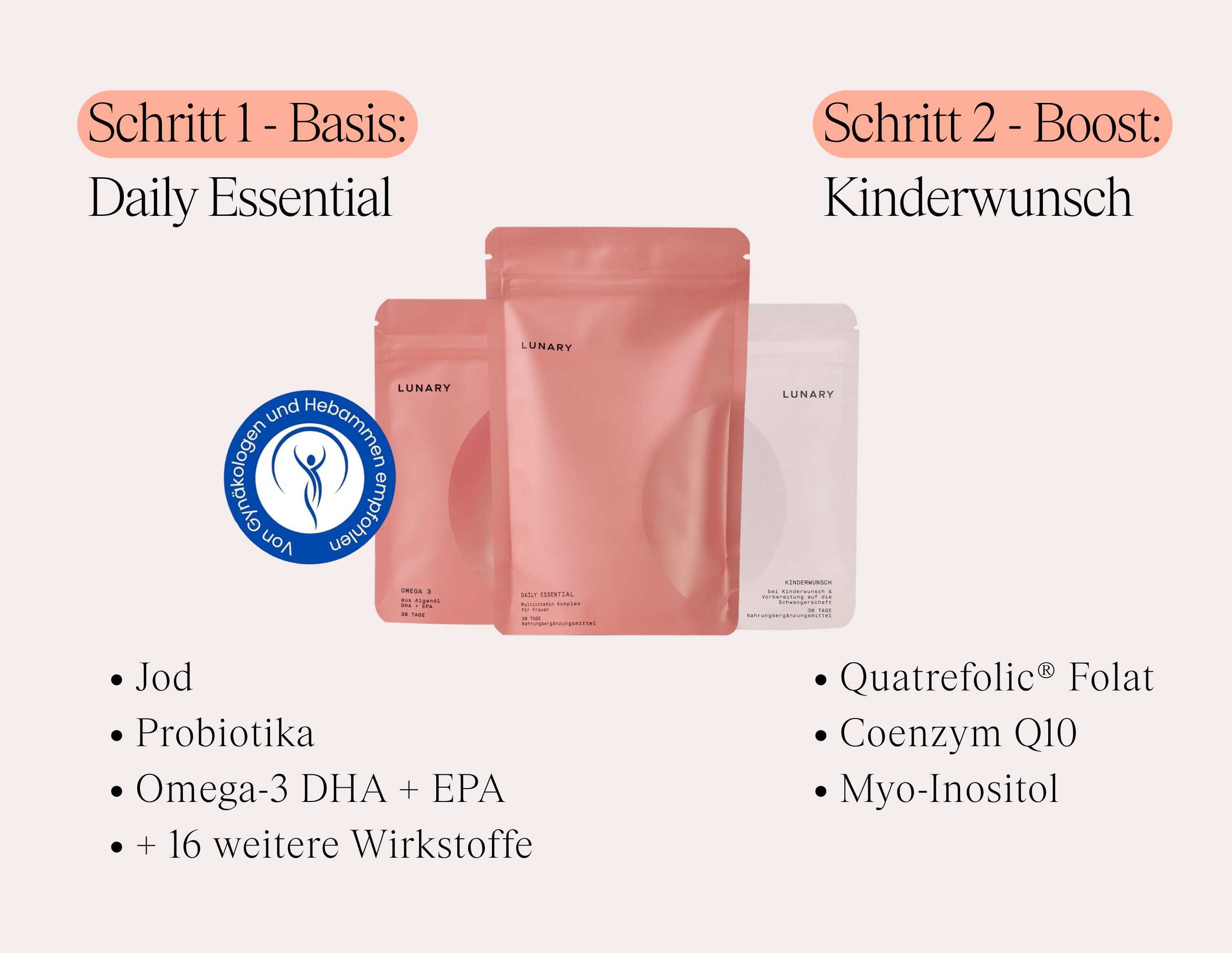 Kinderwunsch Set - Nahrungsergänzungsmittel